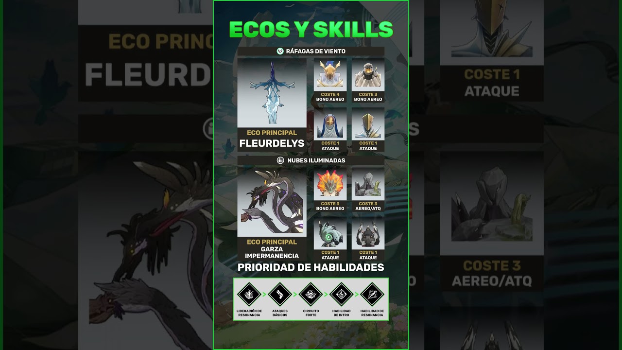 CIACCONA EN MENOS 3 MINUTOS!!! - Guía de personaje 