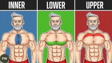 7 Dumbbell-Only Chest Exercises You
