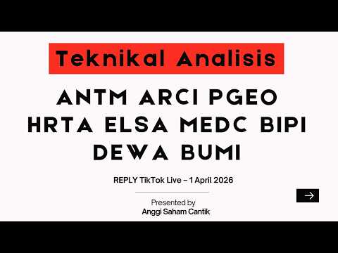 BBNI Nyaris SL! IHSG Rebound! (Teknikal Analisis ANTM ARCI PGEO HRTA ELSA MEDC BIPI DEWA BUMI)