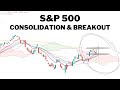 S&amp;P 500 Technical Analysis (Week of November 21, 2022)