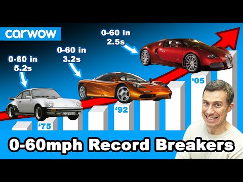 वीडियो: सबसे तेज़ 0 से 60 क्या है?