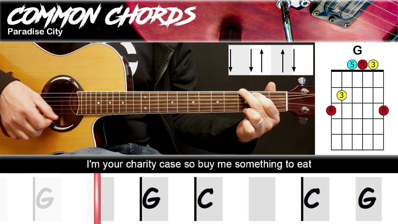 Paradise City - Guns N' Roses | EASY GUITAR LESSON | Scrolling Chords & Lyrics