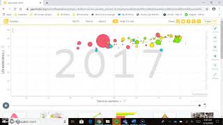 Information GapMinder Instructions Guide