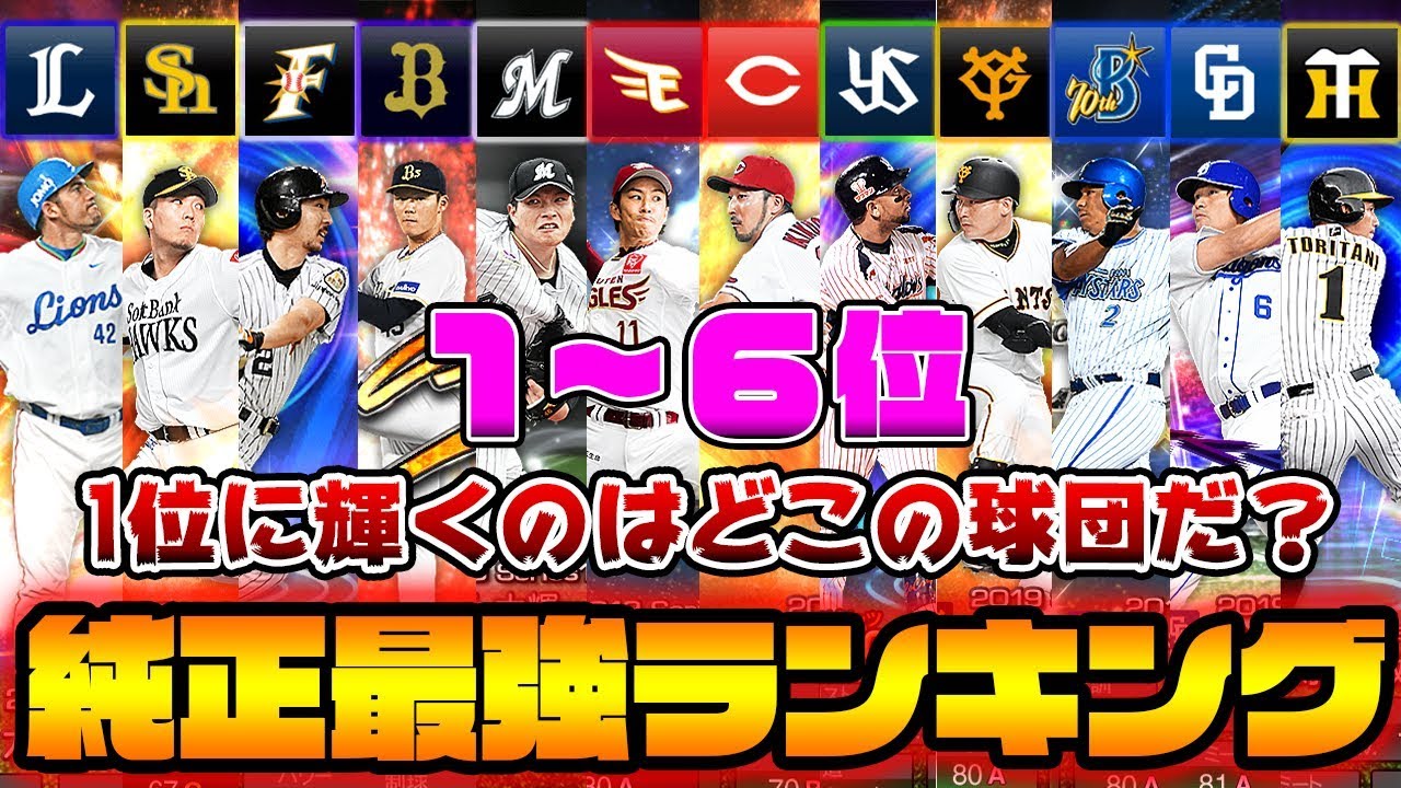 純正リアタイランキング 1位はどこの球団だ 1 6位編 プロスピa プロ野球スピリッツa Youtube