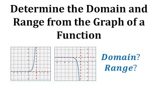 Determine the Domain and Range from a Graph of Function with Asymptotes