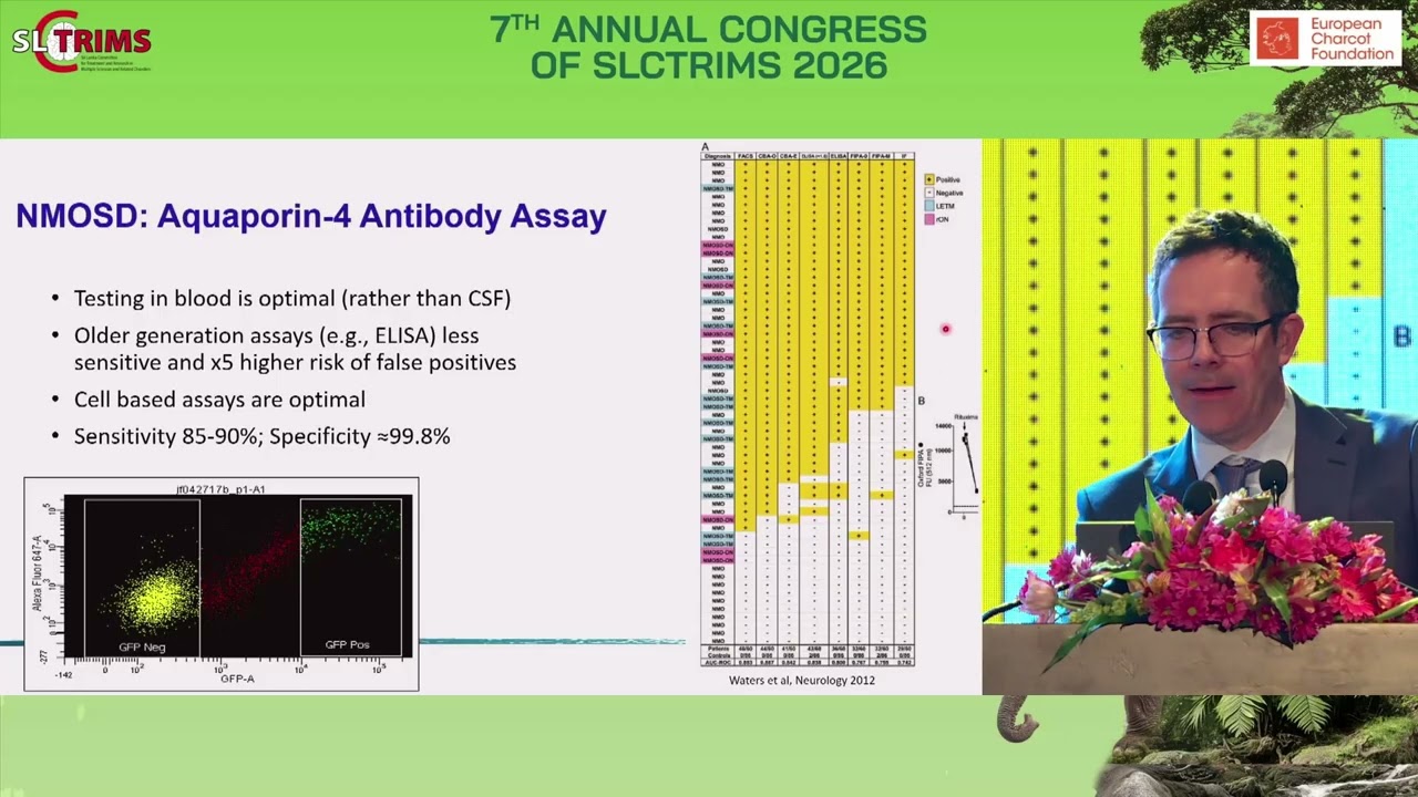 7th Annual Congress of SLCTRIMS (2026) - Day 2 - Symposium on NMOSD