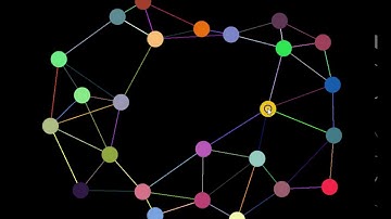Partially Connected Graphs (by distance limit) with SSK2 & Corona SDK