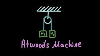 Atwood’s Machine