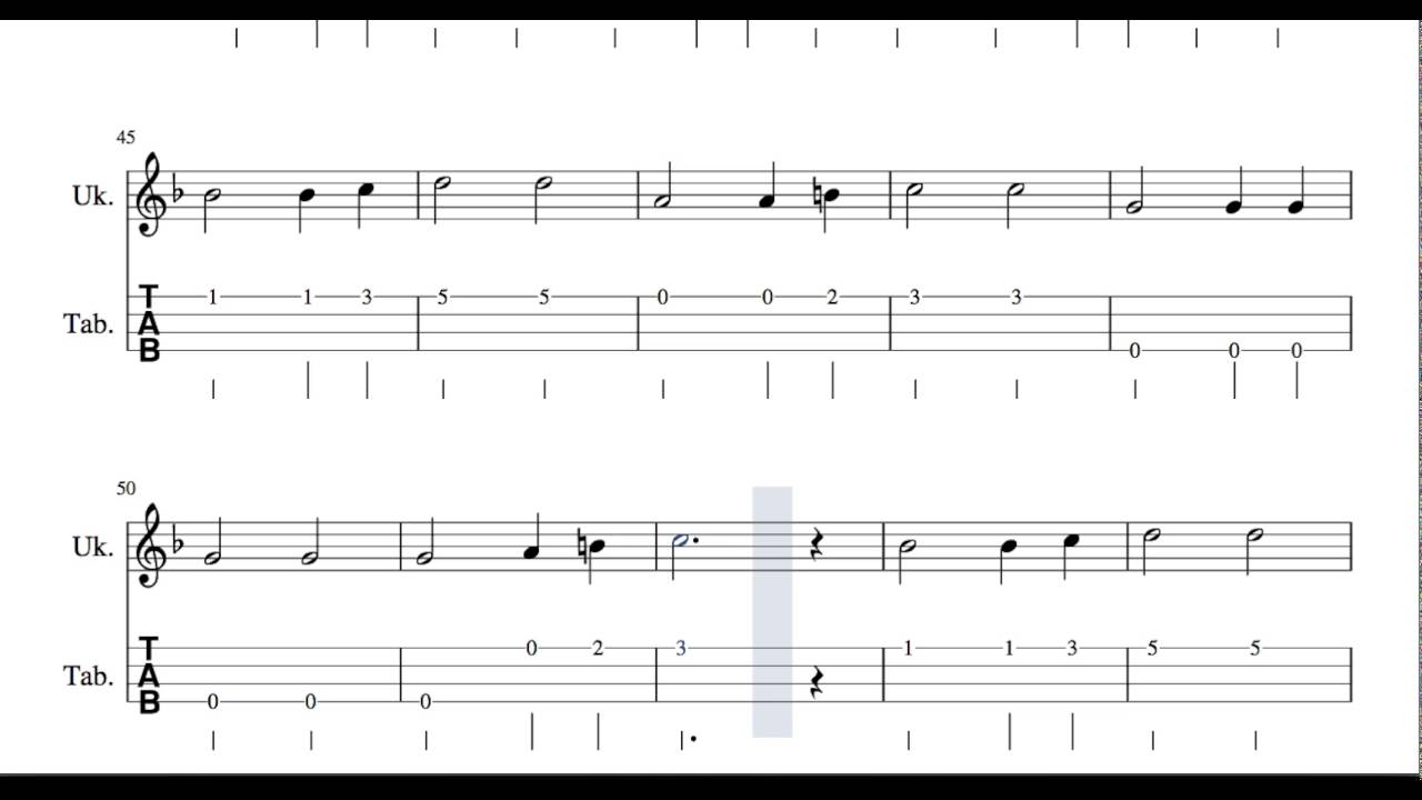 Partituras del Ukelele - MusicaSencilla