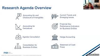FASB Update for Private Companies and Not-for-Profit Organizations - Monday, May 4, 2026