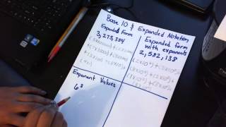 Dr. Seals Math Class Base Ten and Expanded Notation