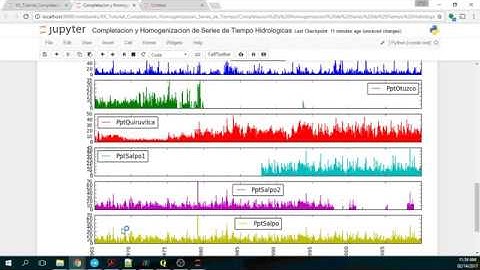 Completación y Homogenización de Series de Tiempo Hidrológicas con Redes Neurales