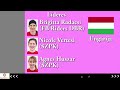 FloorballnewsW Podkasts Nr.062 (31.01.2015)