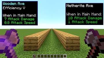 Efficiency V wooden axe VS  Netherite axe