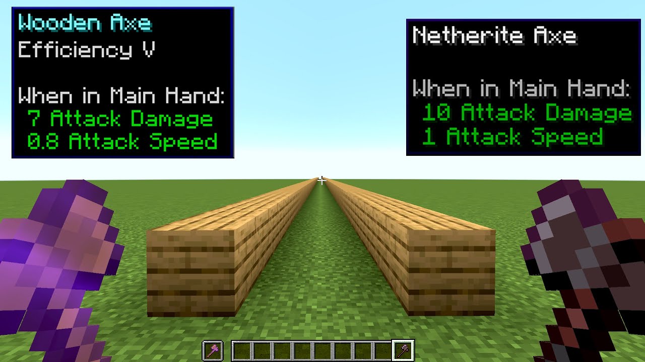 Efficiency V wooden axe VS  Netherite axe