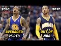 What Happened to Monta Ellis’ NBA Career?