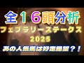 【フェブラリーステークス2025】全16頭分析！あの人気馬は構想絶望？！競馬予想AI ソフト 競馬過去データ分析予想