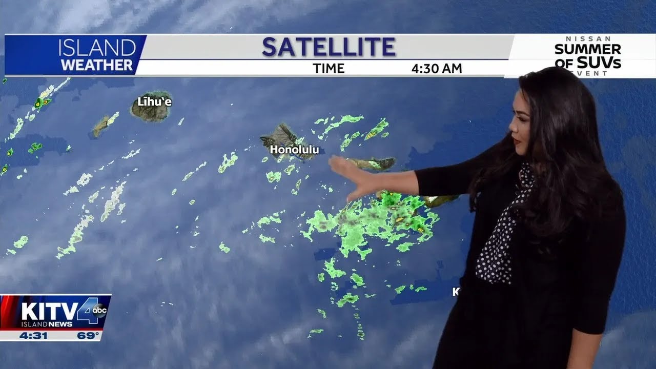 Hawaii's Thursday weather forecast increasing clouds and showers YouTube