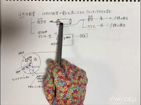 GM計数管 種類 YouTube