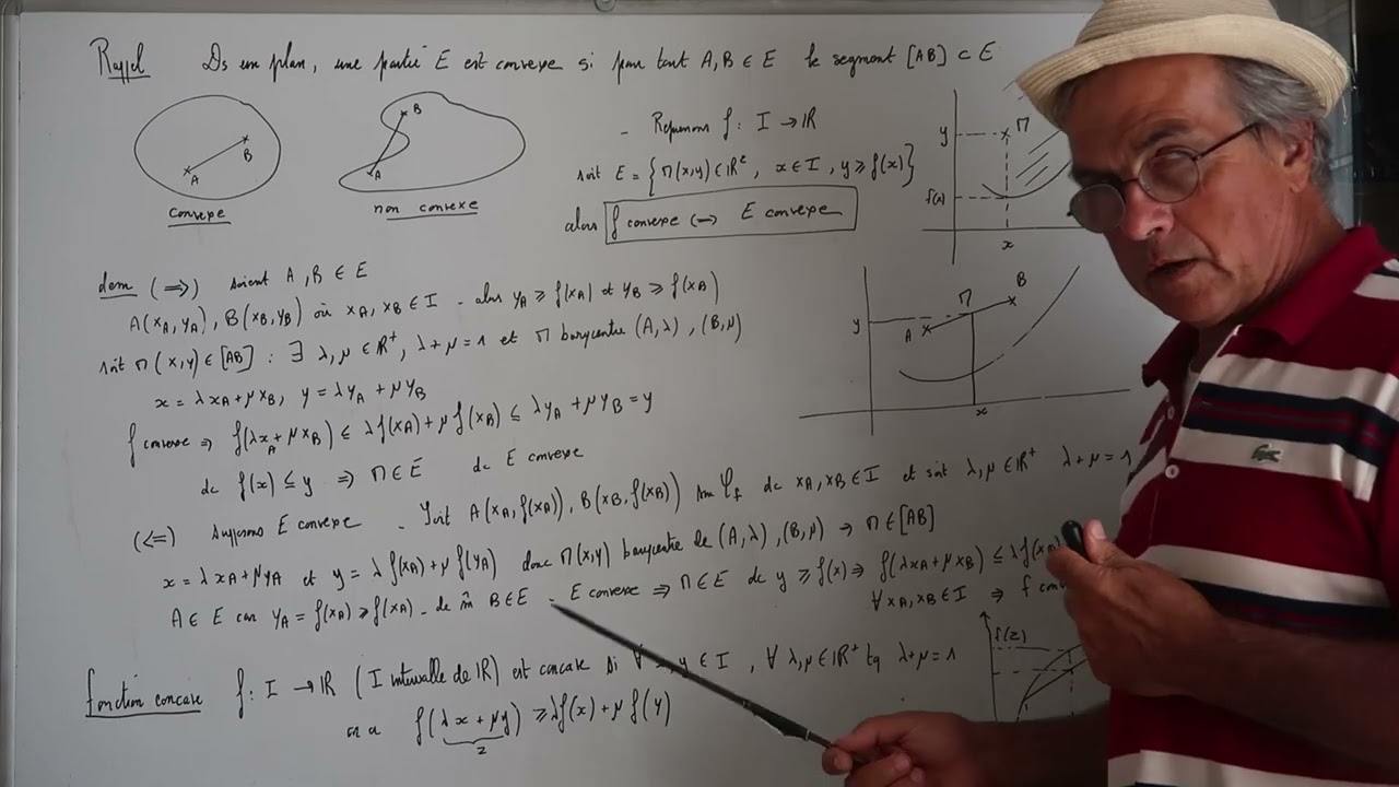 CH68 Fonctions convexes et point d'inflexion Inflexion 1 / 1