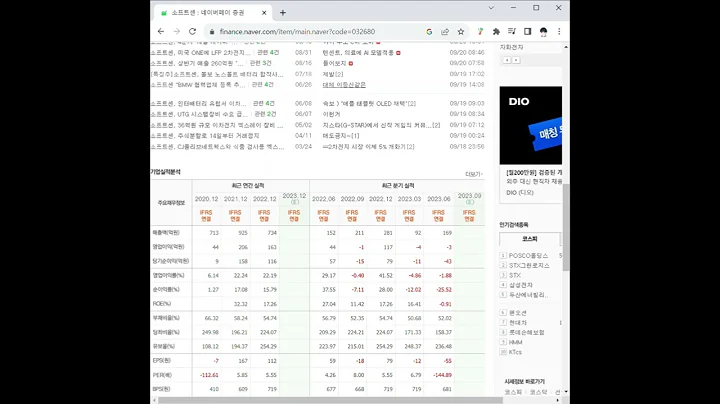 032680소프트센 주가 전망 및 차트 분석