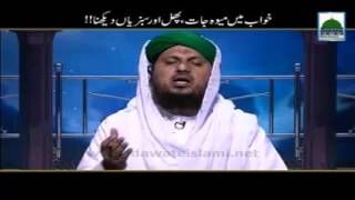 Khawab Main Mewajaat,Phal,Aur Sabziyan Dekhna