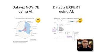 Yes, AI *can* create effective charts (as long as the person using it has dataviz expertise)
