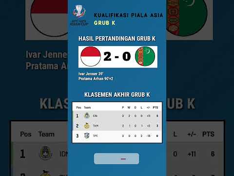 Hasil Pertandingan Indonesia U-23 VS Turkmenistan U-23, Klasemen Grub K #timnasu23 #timnasindonesia