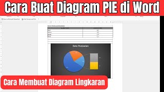 Cara Mudah Membuat Diagram Pie atau Lingkaran di Word