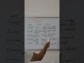 SYNONYMS-words with similar meaning || Word power #shortsvideo #shorts #englishgrammar