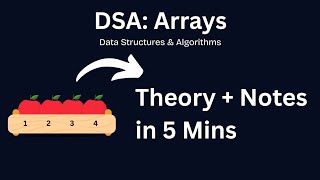 Arrays Explained in 5 Minutes | DSA for Beginners 