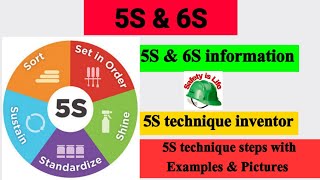 5S & 6S Methodology Explained | 5S Method | 5S Technique | 5S Steps and Examples | Safety Is Life