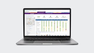 Using Technology to Advance Safety Measures