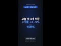 🔔 내일 터지는 종목 이미 나왔습니다 #Shorts