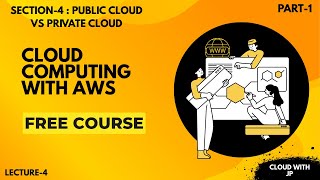 Section 4 part 2 : Understanding Hybrid and Community Cloud Deployment Models