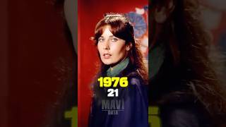 Hınç Oyuncuları Yıllar Içindeki Değişimi 1976-2026 Şfet Üneytarkın