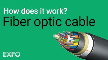 Fiber Optical Cable - EXFO animated glossary of Fiber Optics