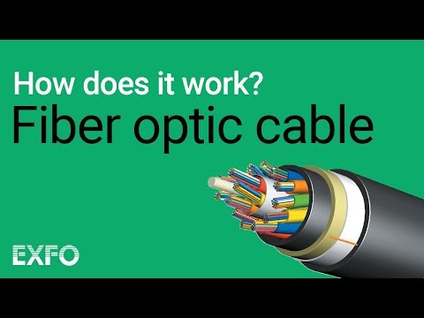 Fiber Optical Cable - EXFO animated glossary of Fiber Optics - YouTube