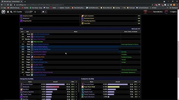 4 SHADOW PRIESTS IN ONE FIGHT? - Shadow Priest Log Analysis