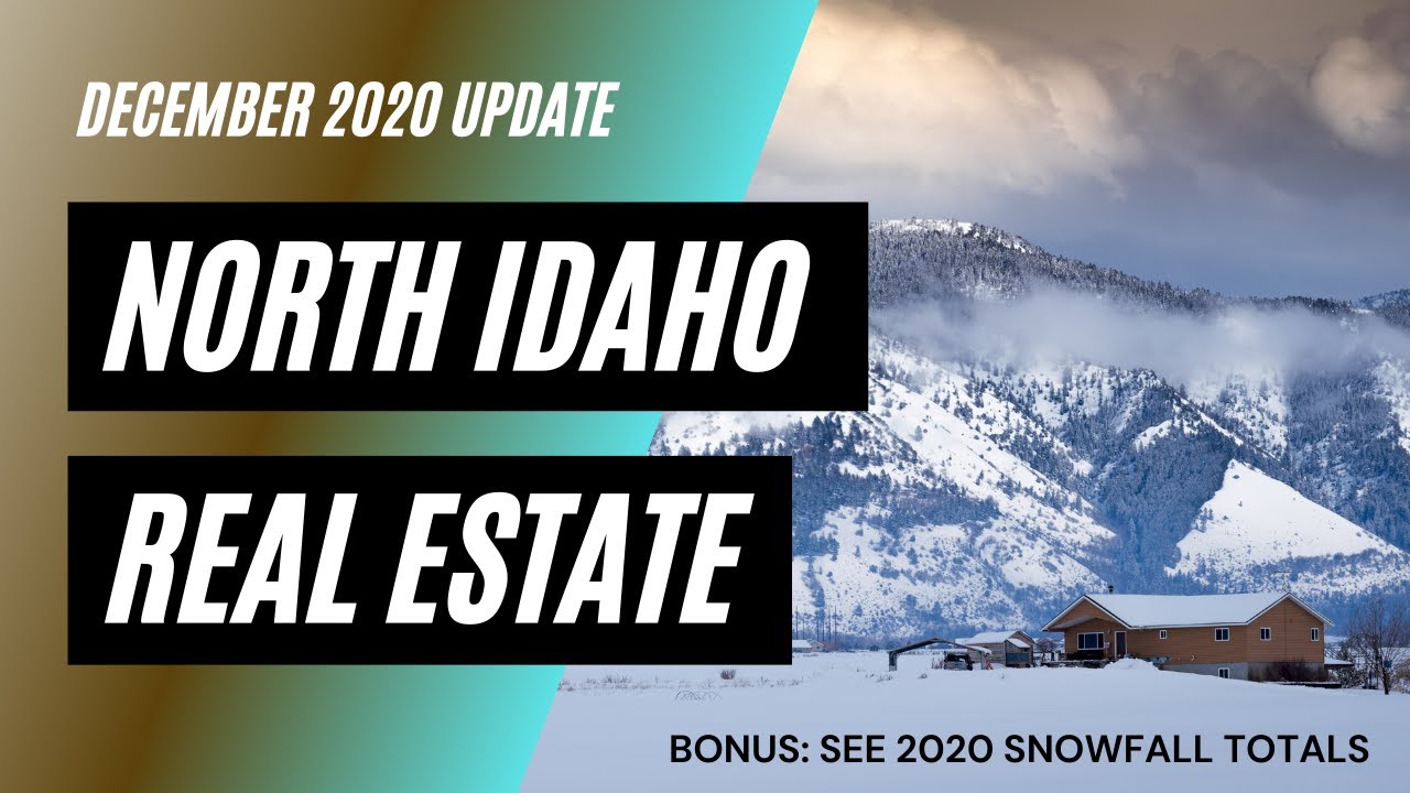 North Idaho Real Estate December 2020 Update YouTube