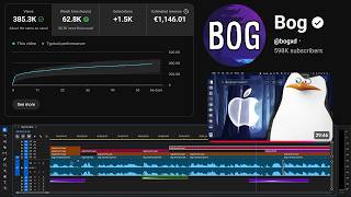 Raw: how I make my videos screenshot 2