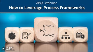 How to Leverage Process Frameworks | APQC Webinar