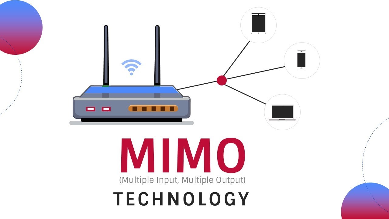 MIMO Technology Animated Presentation Slides