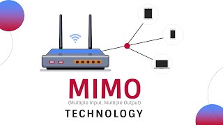 MIMO Technology Animated Presentation Slides screenshot 5