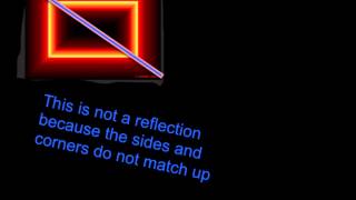 Explain Everything Symmetery