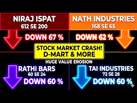 📉 Niraj Ispat: 📉 Nath Industries: 📉 Rathi Bars: 📉 Tai Industries:📉 DMart (Avenue Supermarts) 