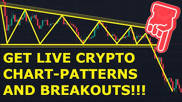 MATIC in PROFIT - CRYPTO LIVE TRADING - Crypto Chart-Pattern Alerts & Breakout Strategy Signals!