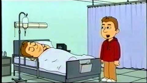 GoAnimate Movie Channel Sign Off 1980s