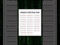 How Computers Read Letters | ASCII to Binary Explained #short #viral #trending #education #coding
