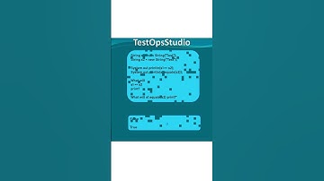 Java Basics: Why Developers Confuse == vs .equals() in strings #java  #strings